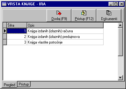 Knjige URA/IRA Podešavanje dokumenata URA/URA URA/IRA definicija